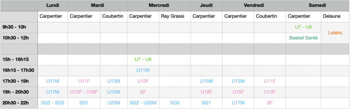 Planning fin de saison 2021-2022